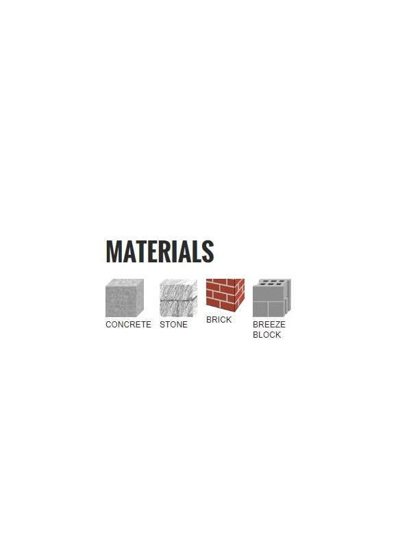 Betonboor SDS universeel Betonboor SDS universeel